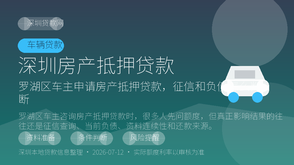 深圳房产抵押贷款内容配图