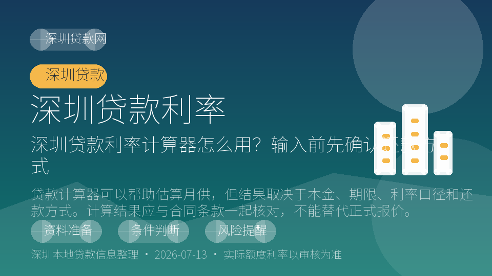 深圳贷款利率内容配图